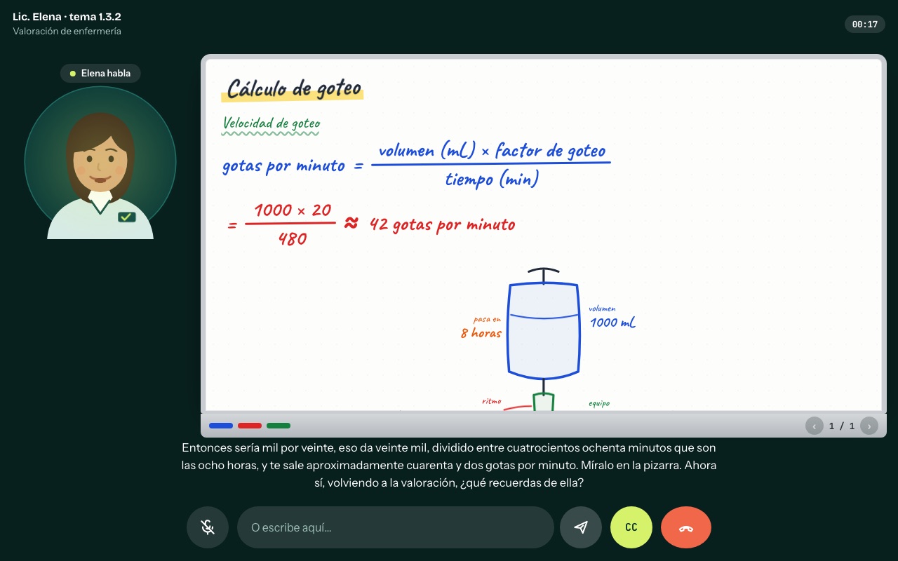 Tutora virtual de EvalúaTe explicando un cálculo de goteo en la pizarra